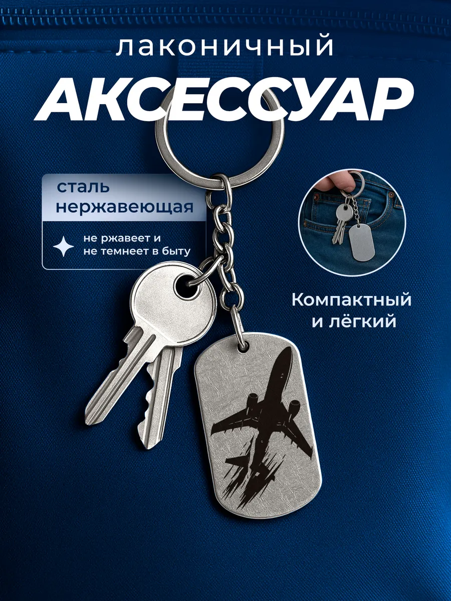 Изображение товара 4 из 4