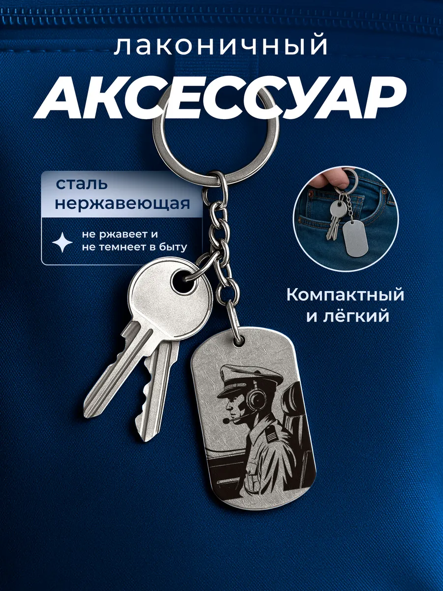 Изображение товара 4 из 4