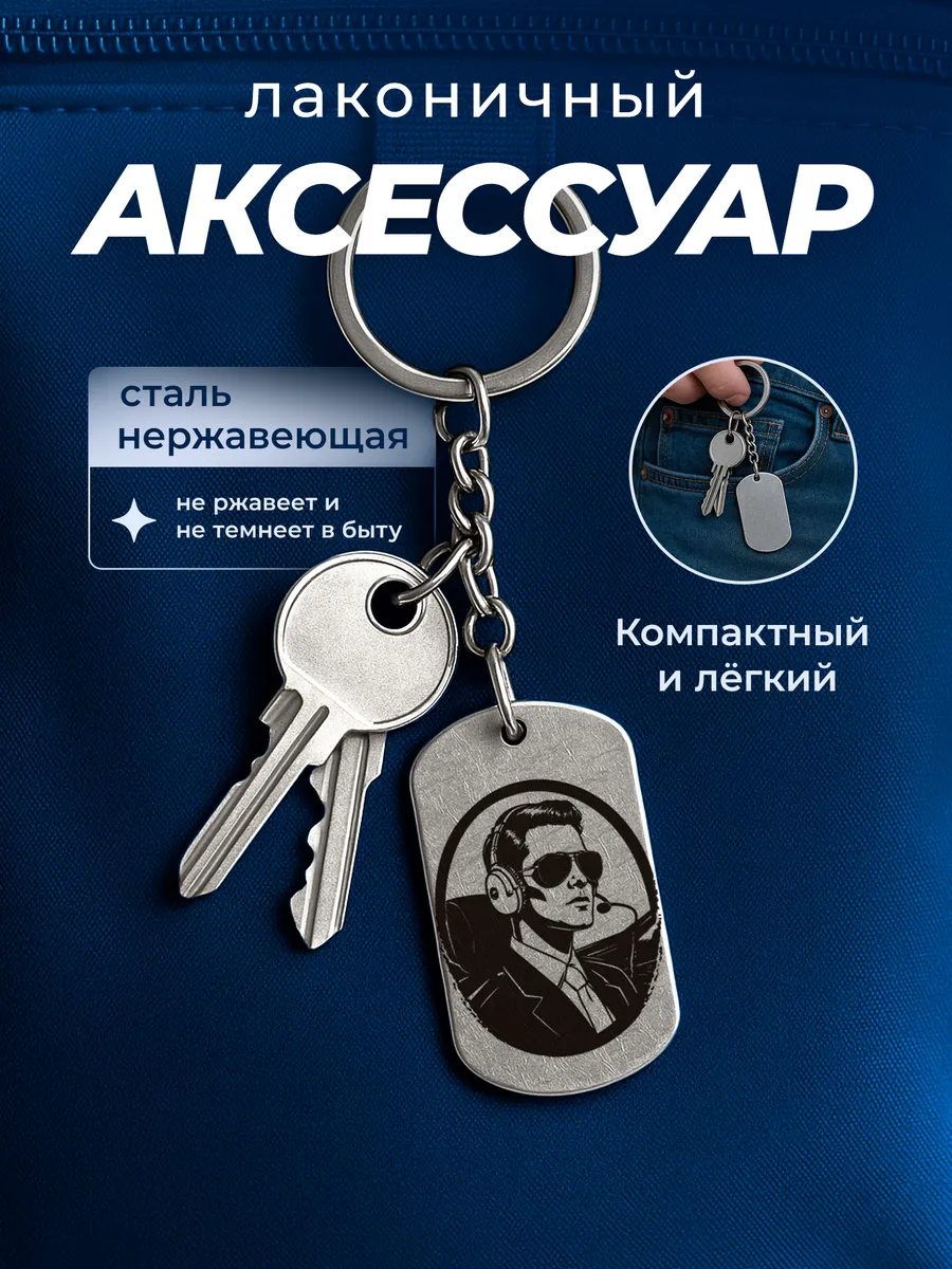 Изображение товара 4 из 4