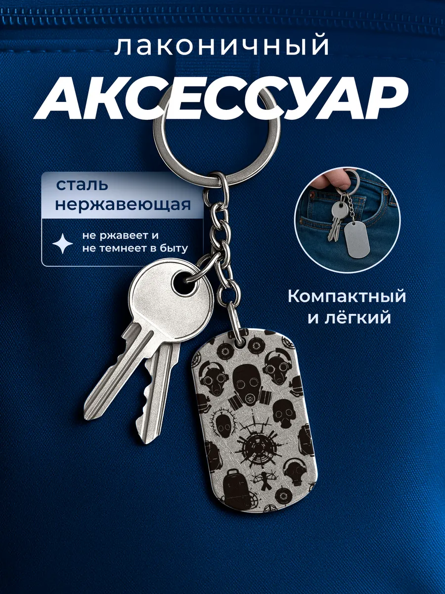 Изображение товара 4 из 4