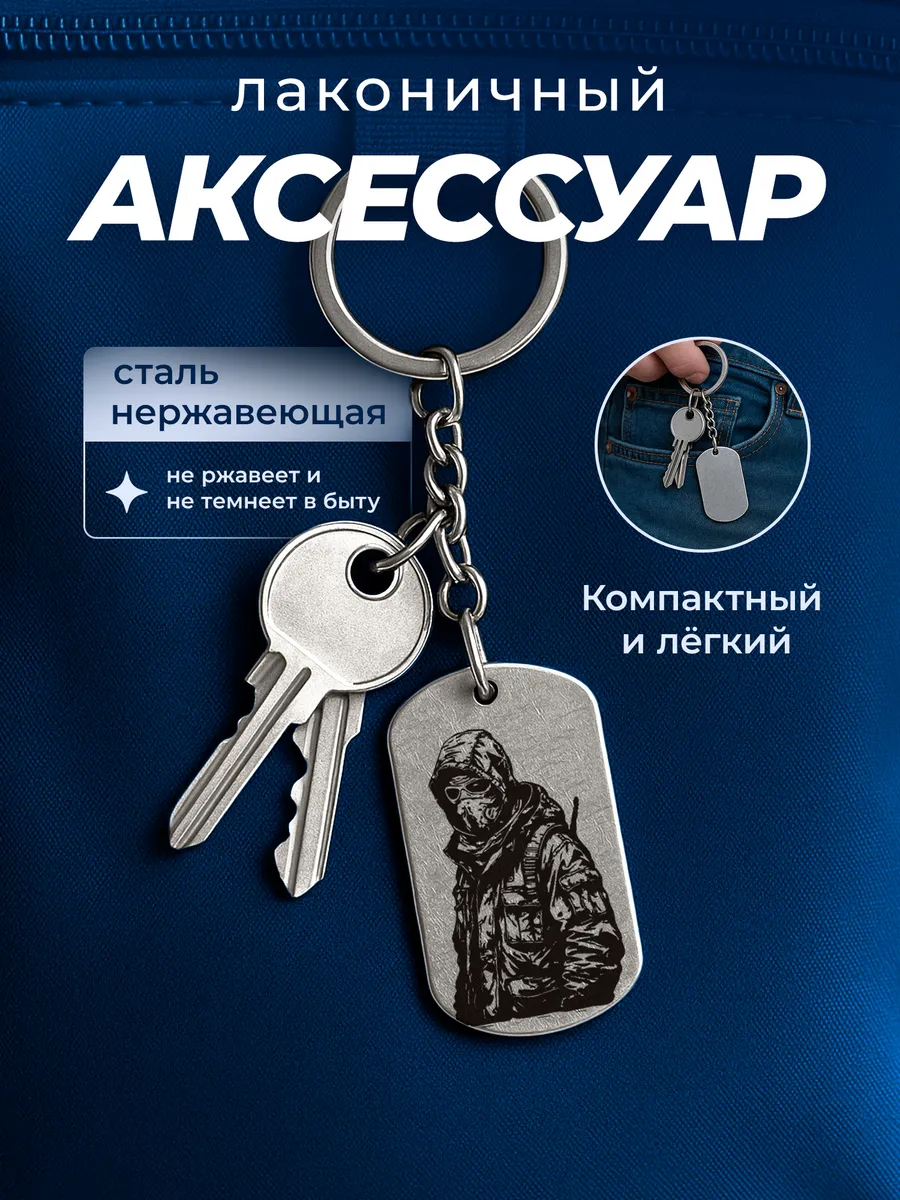 Изображение товара 4 из 4