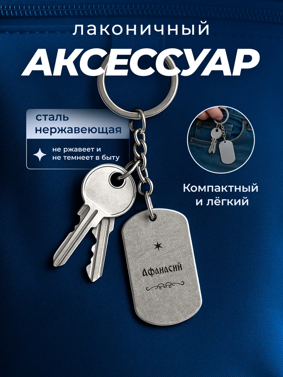 Изображение товара 4 из 4
