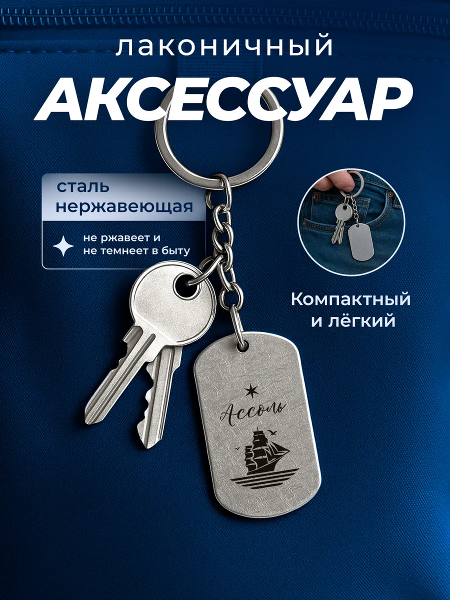 Изображение товара 4 из 4