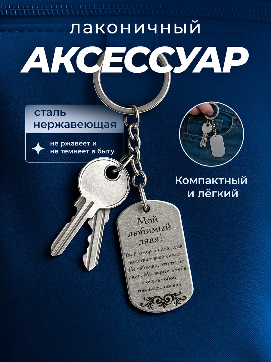 Изображение товара 4 из 4