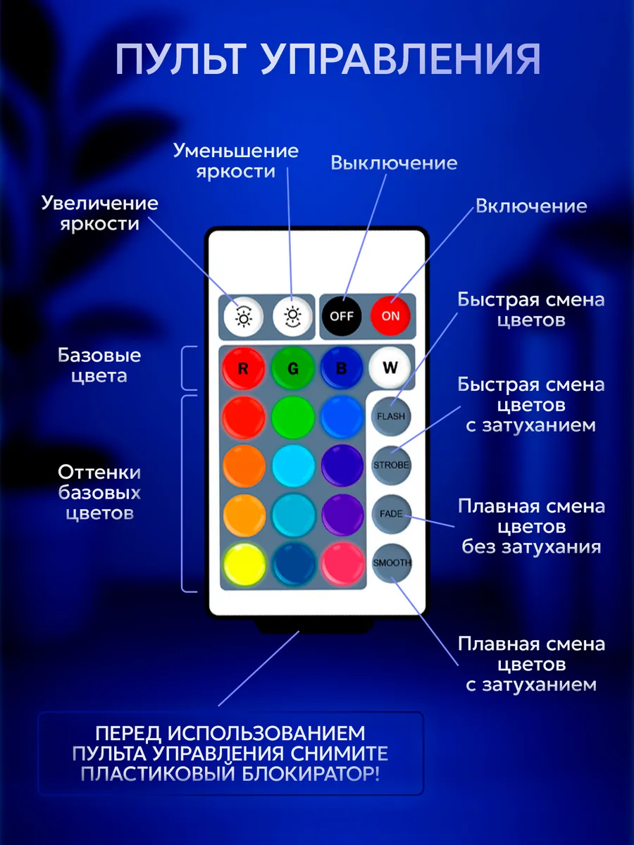 Изображение товара 4 из 5