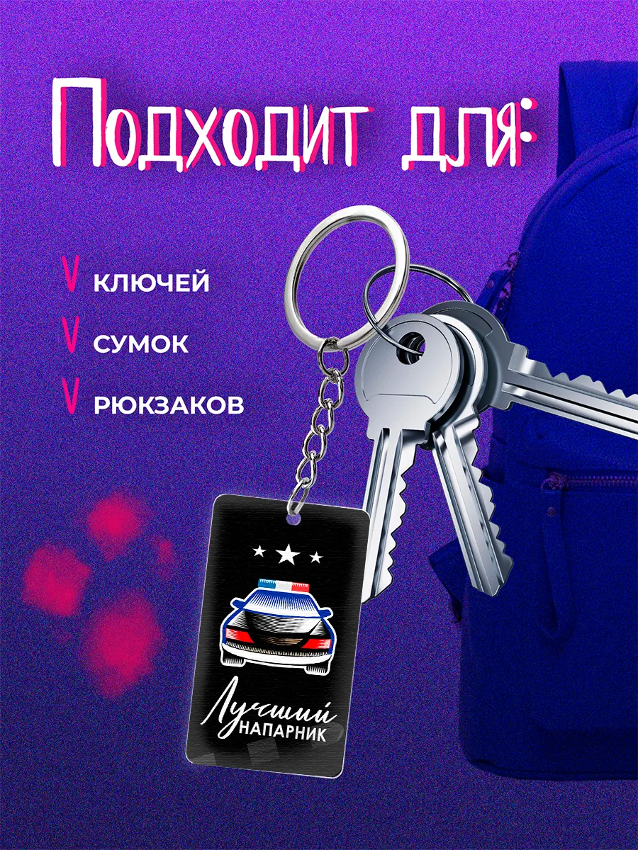 Изображение товара 4 из 4