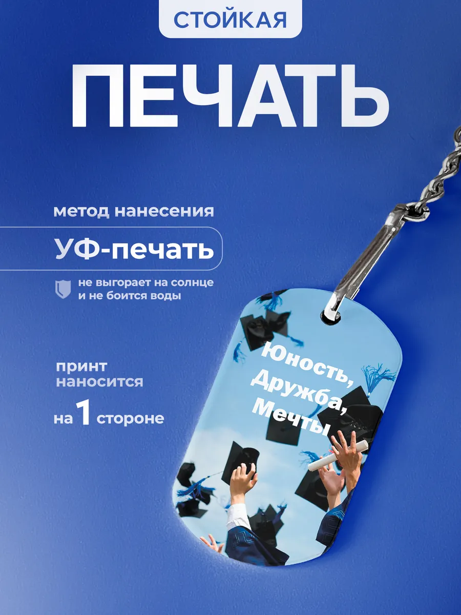 Изображение товара 4 из 5