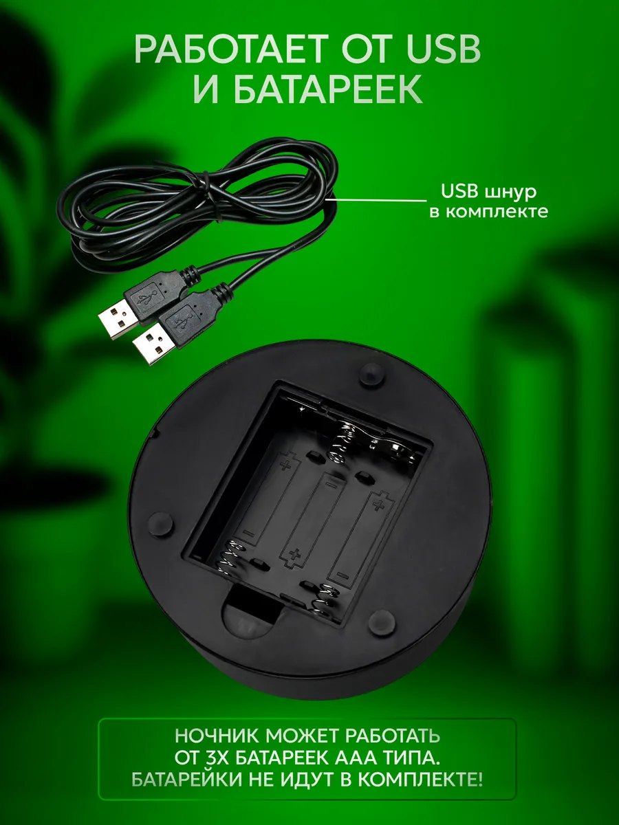 Изображение товара 5 из 5