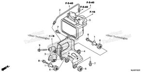 Abs Modulator