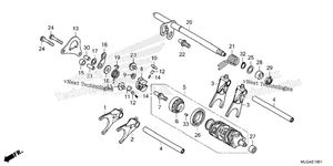 Gearshift Drum (2)