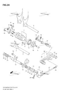 Gear Shifting