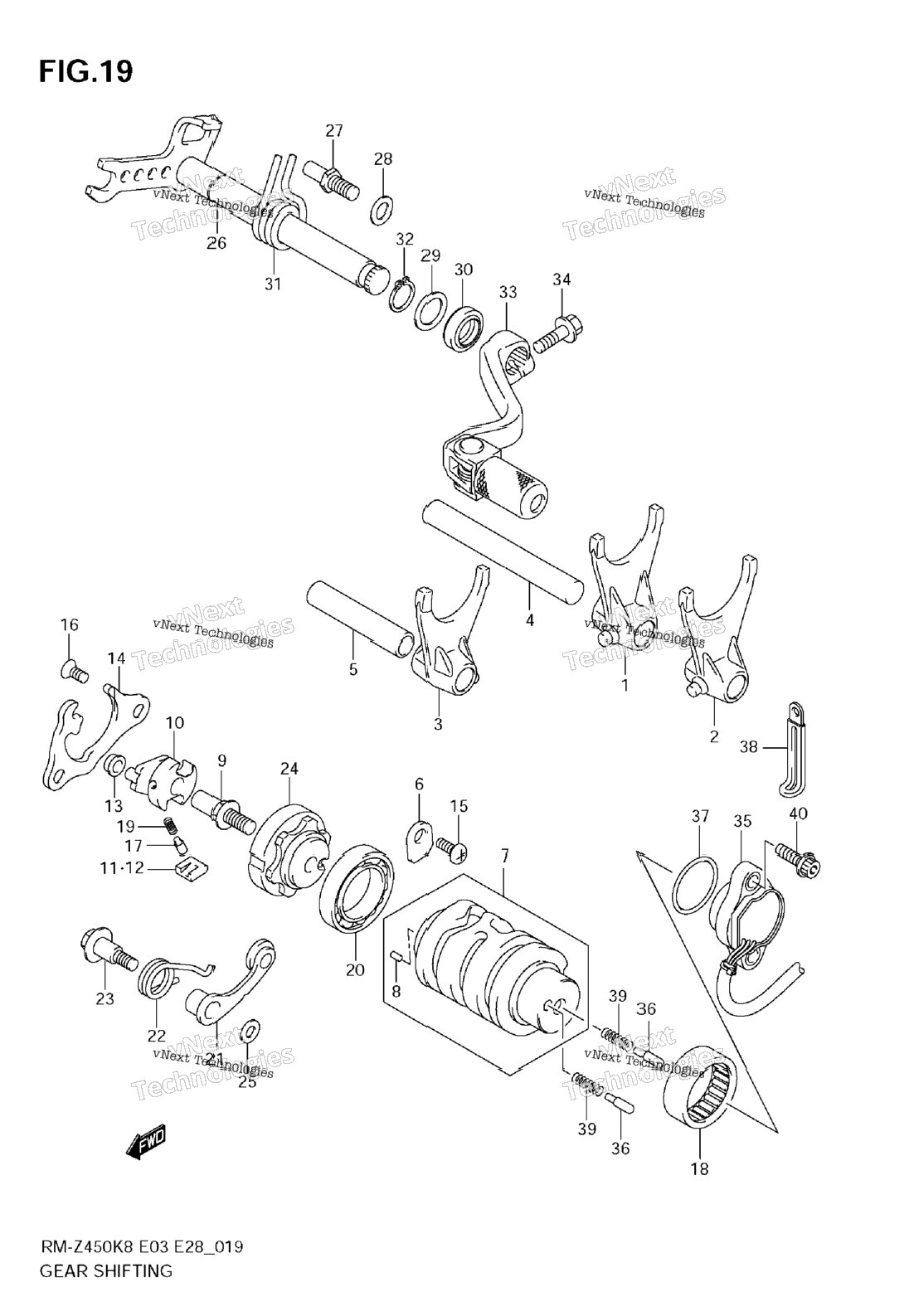 Gear Shifting