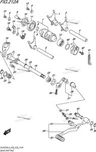 Gear Shifting