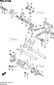 Gear Shifting
