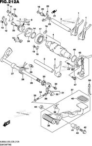 Gear Shifting