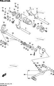 Gear Shifting