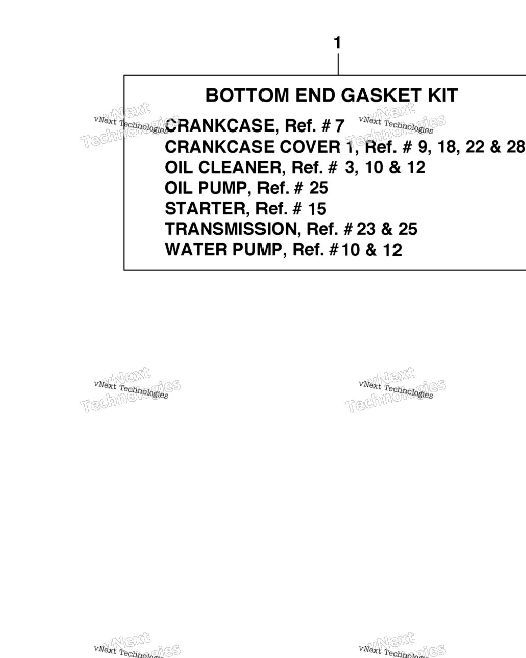 Alternate Parts Kits