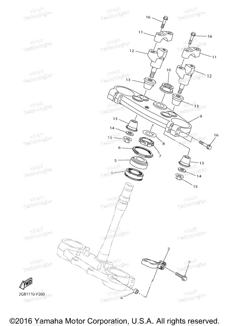 Steering