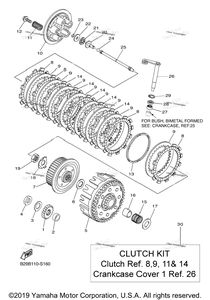 Нажмите для увеличения Clutch