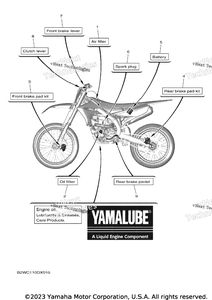 Нажмите для увеличения 2 Scheduled Service Parts