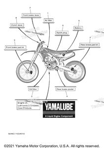 Нажмите для увеличения 2 Scheduled Service Parts
