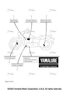 2 Scheduled Service Parts