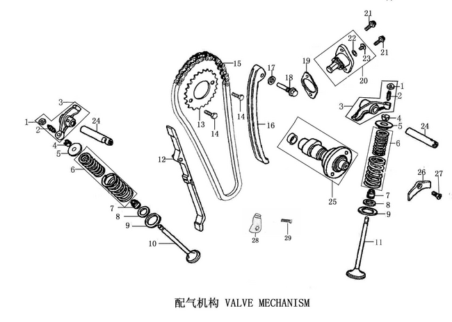 配气机构 VALVE MECHANISM
