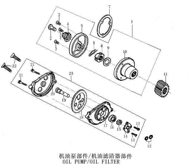 机油泵部件/机油滤清器部件 OIL PUMP/OIL FILTER
