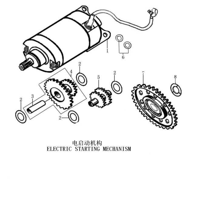 电启动机构 ELECTRIC STARTING MECHANISM