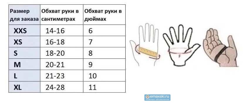 Фото товара