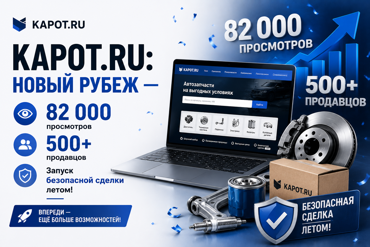 Kapot.ru: новый рубеж — 82 000 просмотров, 500+ продавцов и запуск безопасной сделки летом! 🚀