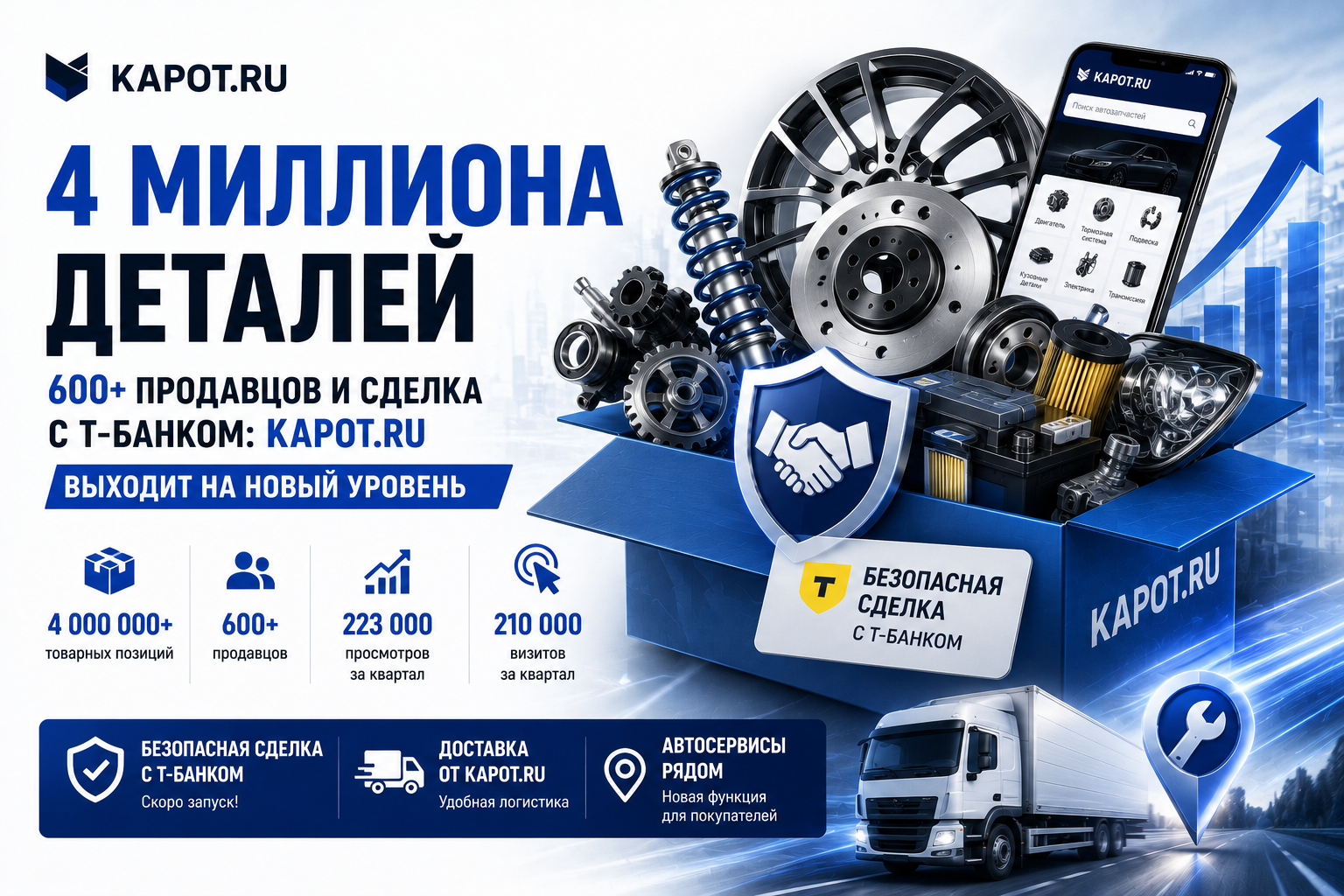 🔥 4 миллиона деталей, 600+ продавцов и сделка с Т-Банком: Kapot.ru выходит на новый уровень