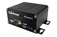 Phantom II IP Router for License-free Spectrum