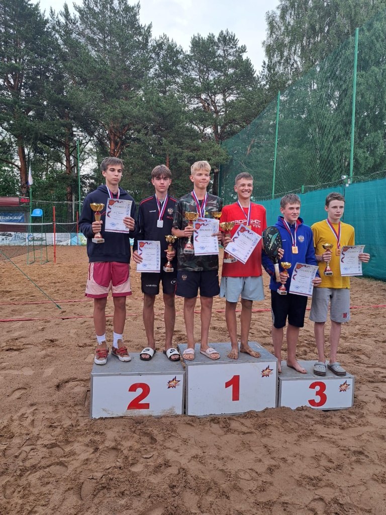Чемпионат и первенства России в возрасте до 15 и до 17 лет по пляжному теннису — фото 3
