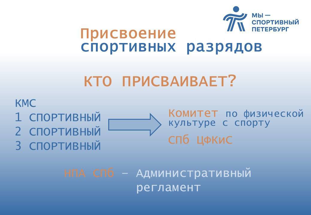 Присвоение спортивных разрядов: ИЗМЕНЕНИЯ В ЗАКОНОДАТЕЛЬСТВЕ — фото 2
