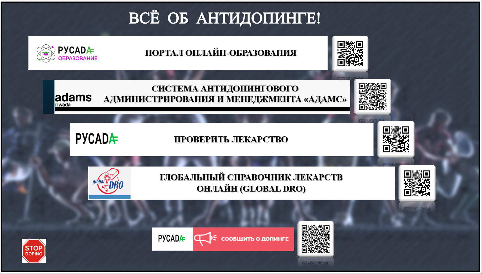 Всё об антидопинге — фото 2