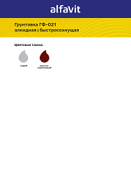 Грунтовка ГФ-021 быстросохнущая универсальная Alfavit серия Альфа, серая, 1,9 кг