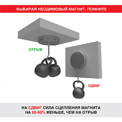 Неодимовый магнитный диск 15х5 мм с зенковкой 10х4,5 мм (упаковка 2 шт.)