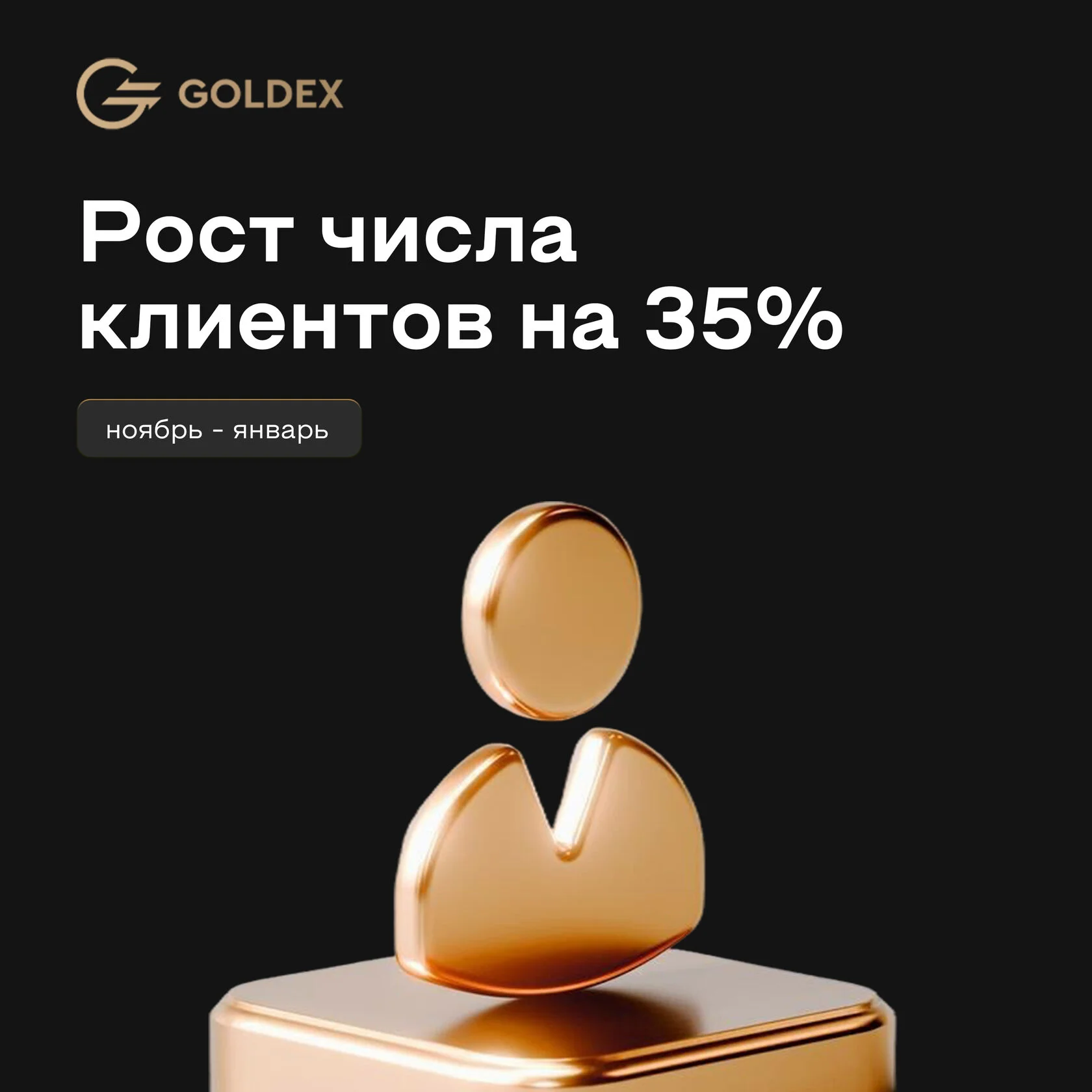 Рост числа клиентов на 35% за три месяца