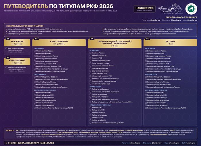 Памятка «Титулы РКФ 2026»