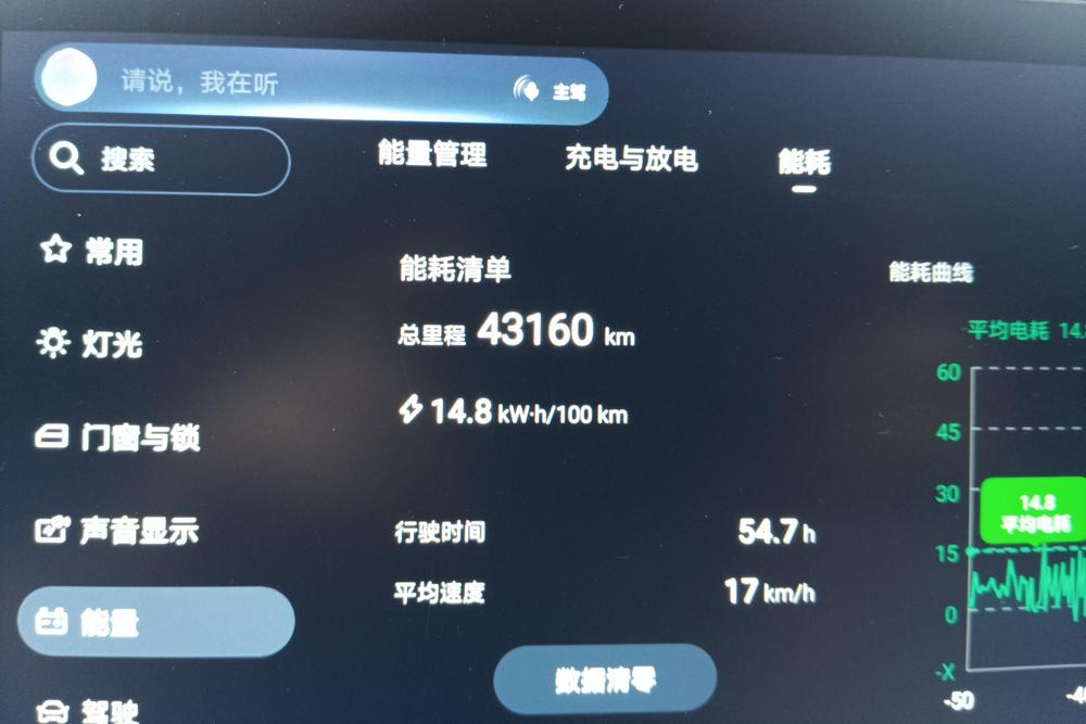 Song PLUS EV 2025 модель 520KM Люкс - фото 10