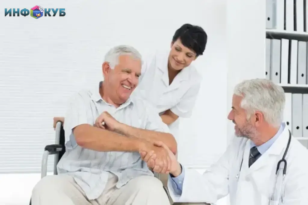 Омолаживающие капельницы, Аnti-Аge терапия.