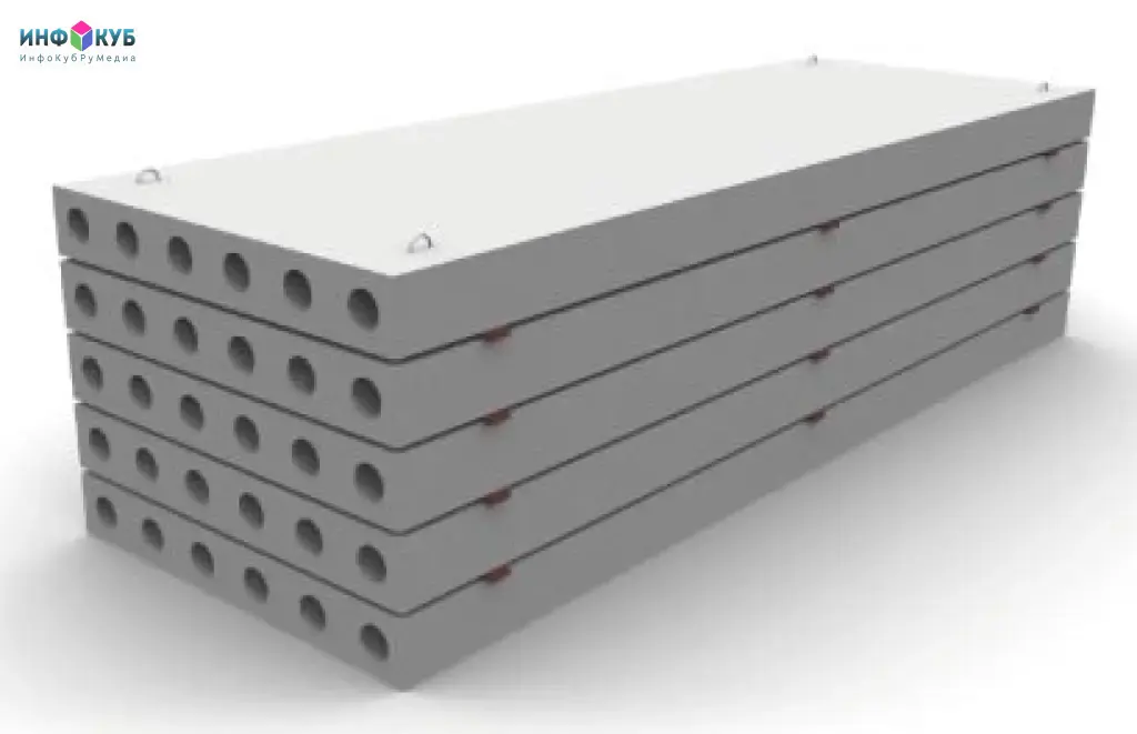 Продажа ЖБИ