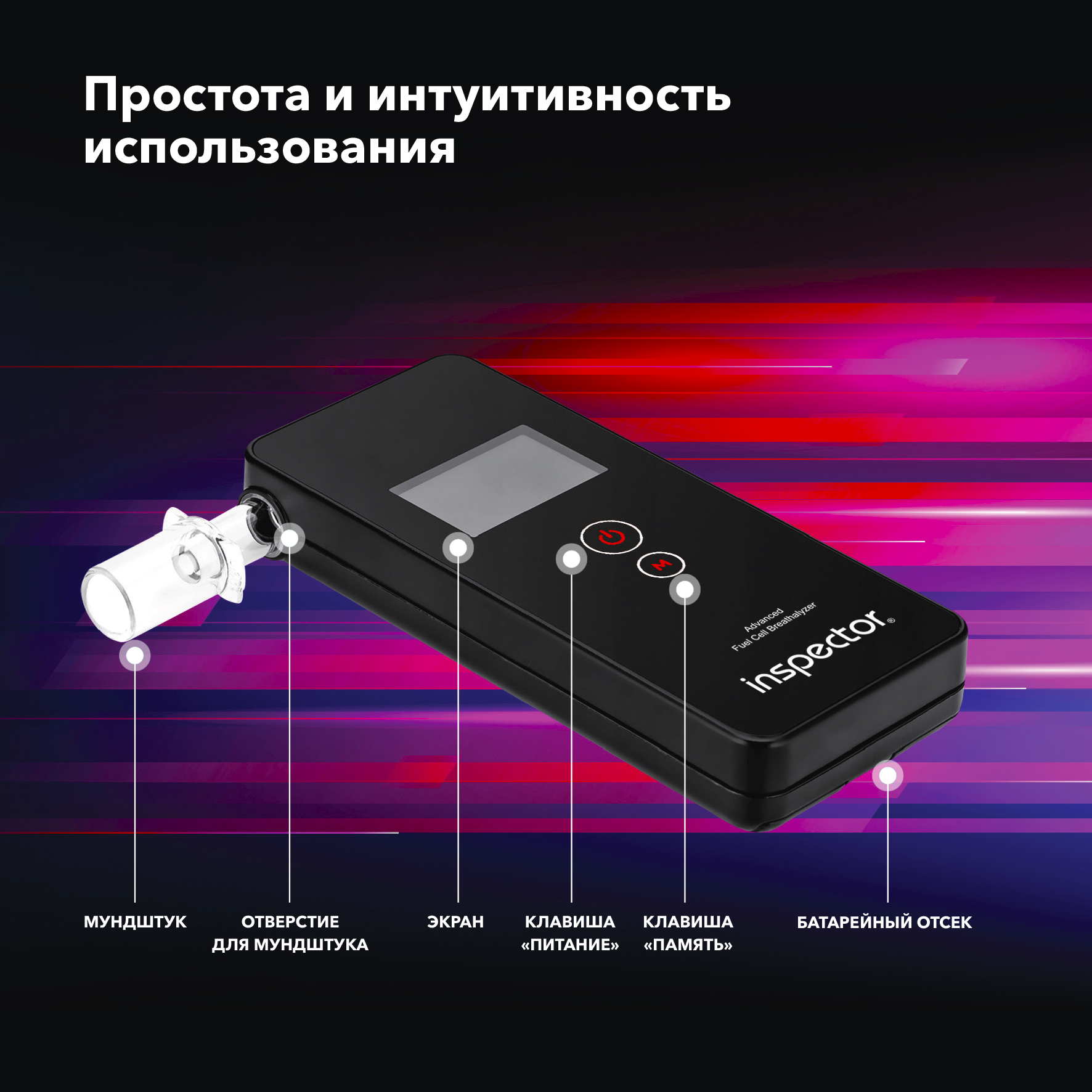 Алкотестер Inspector AT750