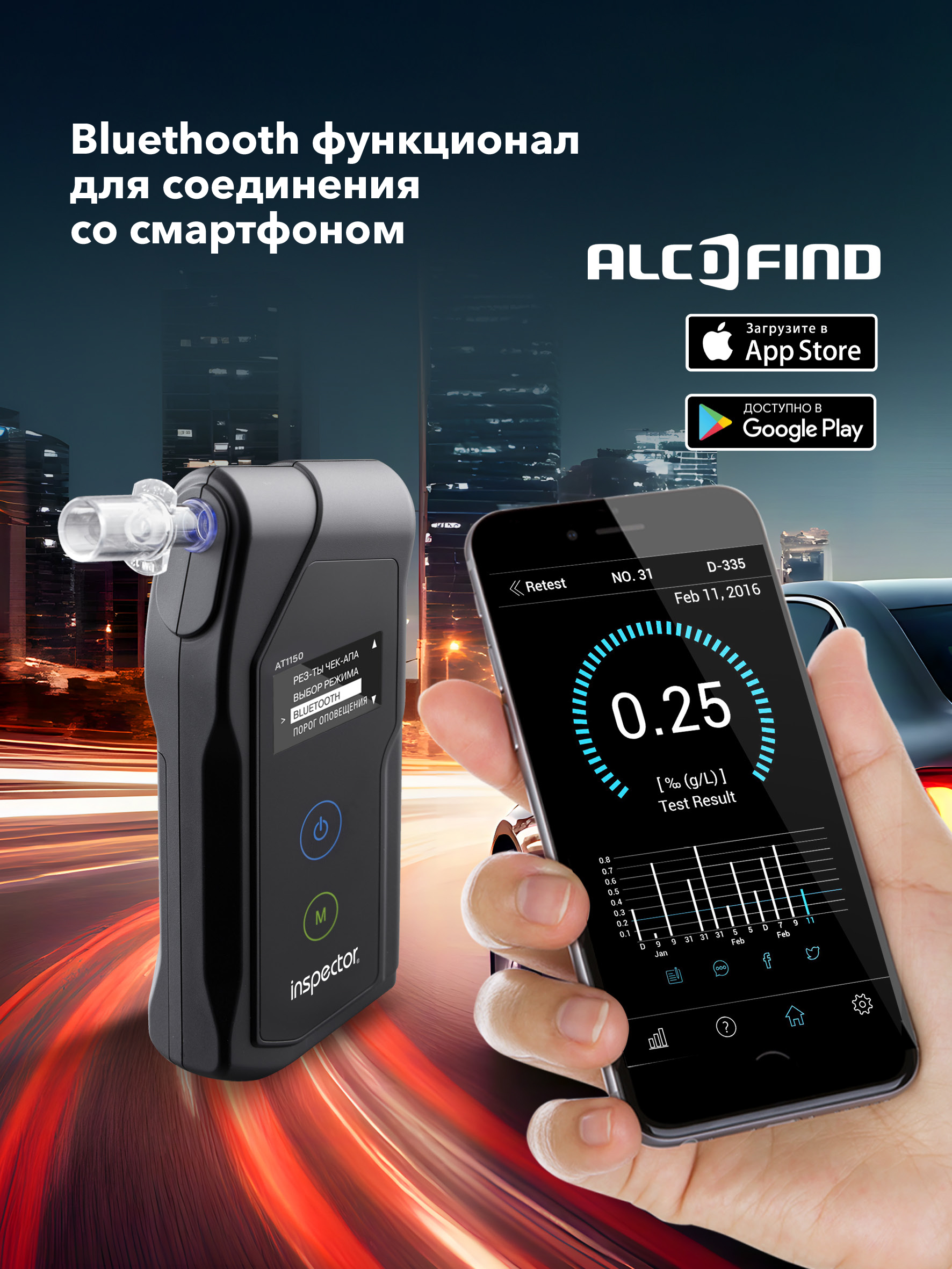 Алкотестер Inspector AT1150