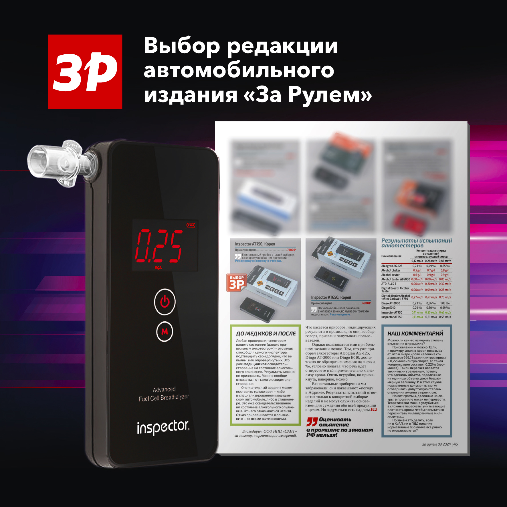 Алкотестер Inspector AT750