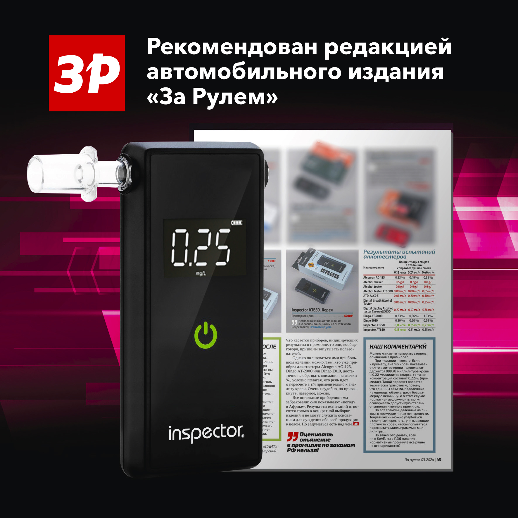 Алкотестер Inspector AT650