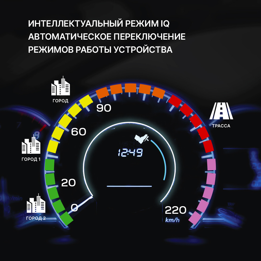 Inspector Shot Air с обновлением по Wi-Fi
