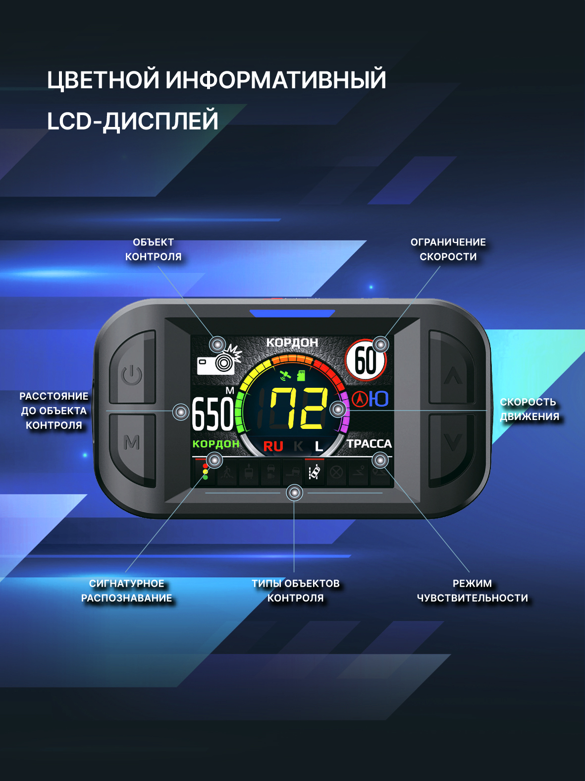Сигнатурный радар-детектор радар-детектор с LNA-усилителем Inspector Split Air