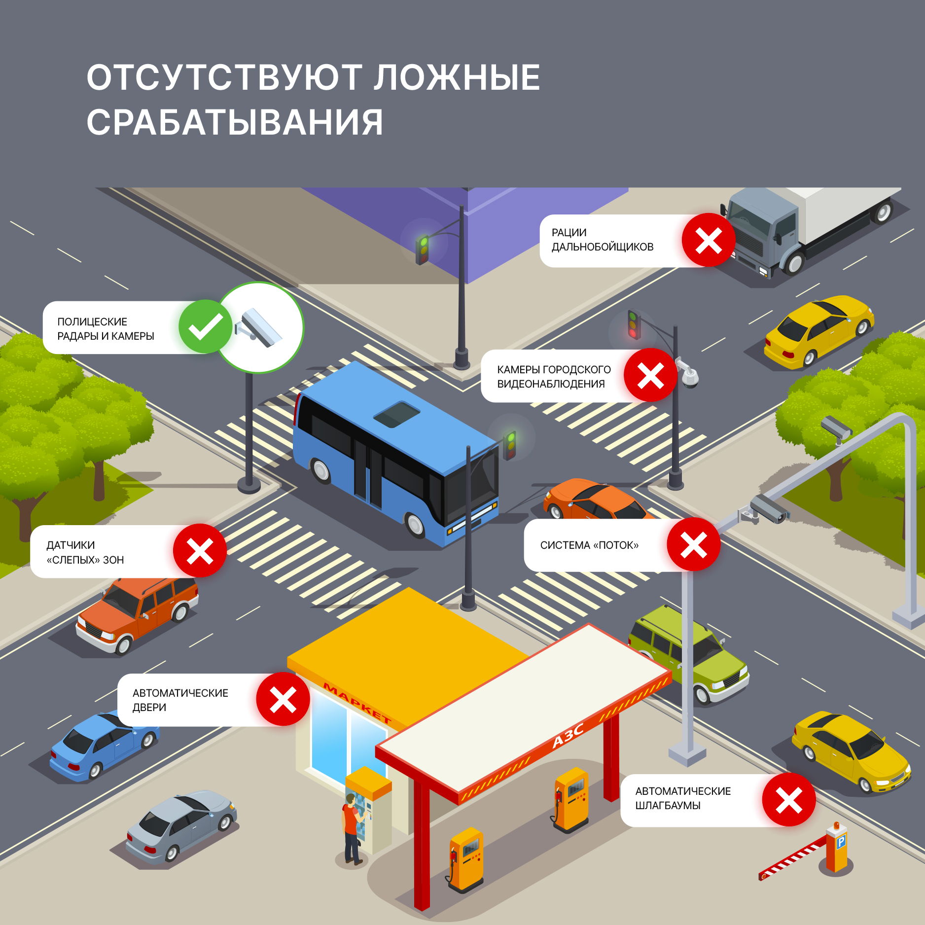 Inspector Shot Air с обновлением по Wi-Fi